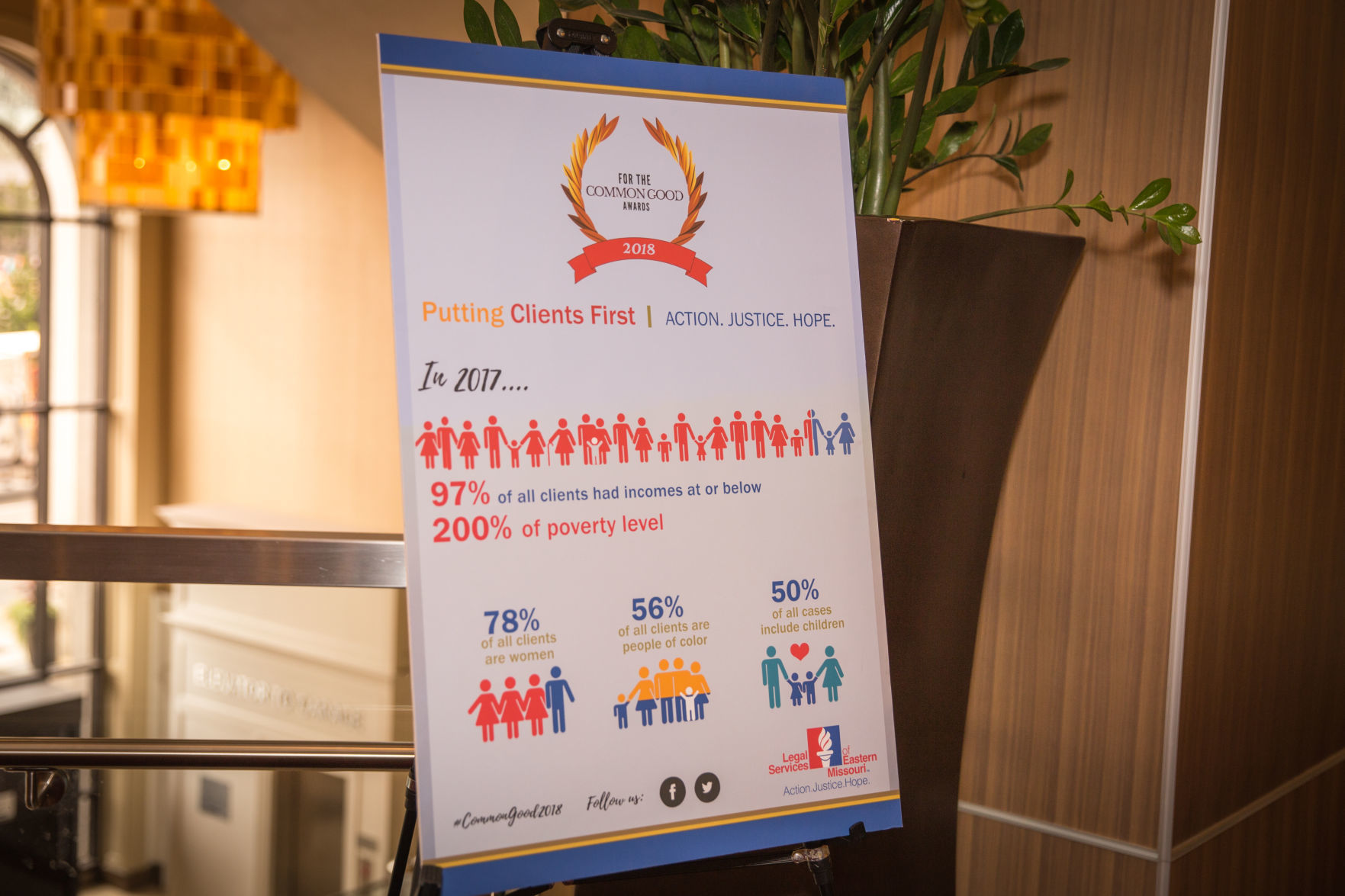 082318LegalServicesofEasternMissouriCommonGoodAwards_16.jpg